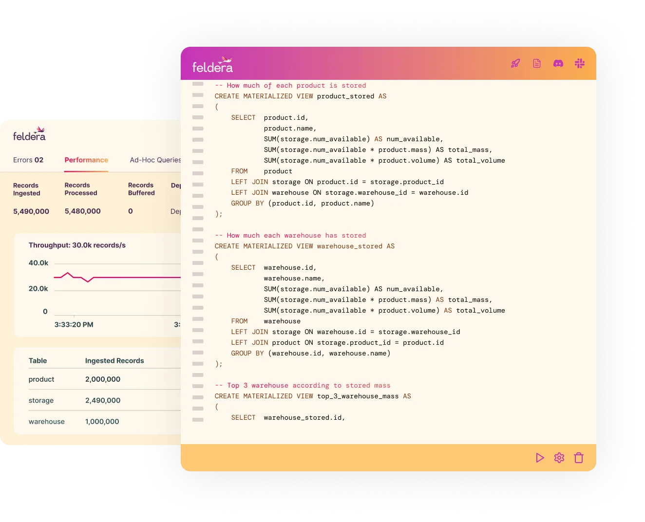 Experience True Incremental Computing