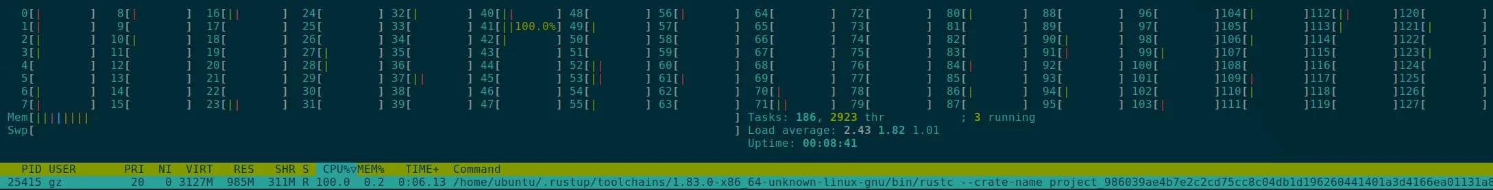 An idle machine as seen in htop
