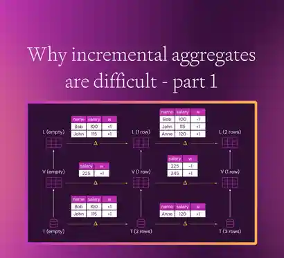 Why incremental aggregates are difficult - part 1