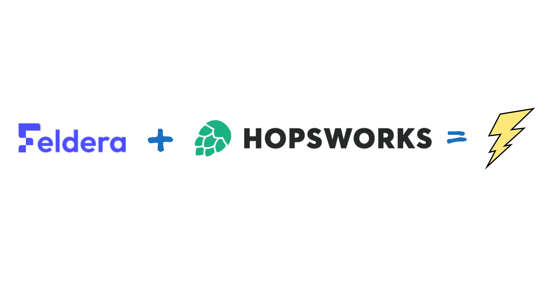 Real-time fraud detection using Feldera and Hopsworks