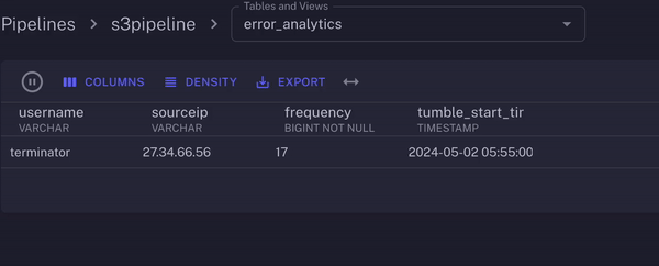 Error Analytics View